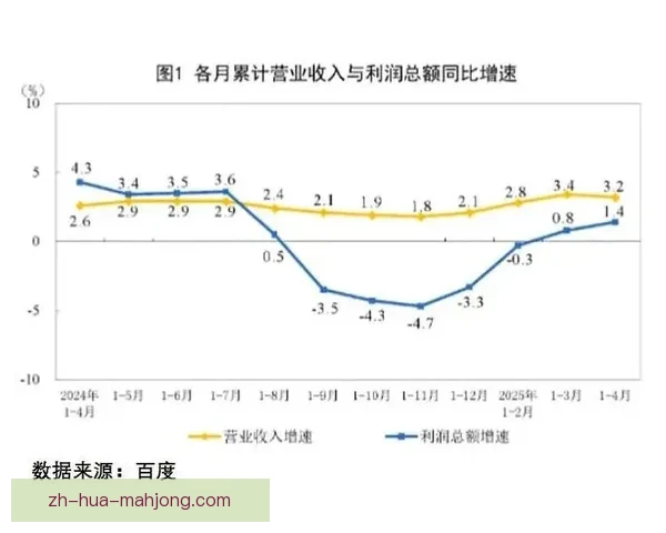 从阿拉巴对阵热刺看亚洲杯回暖信号的深度解读与前景展望走势研判