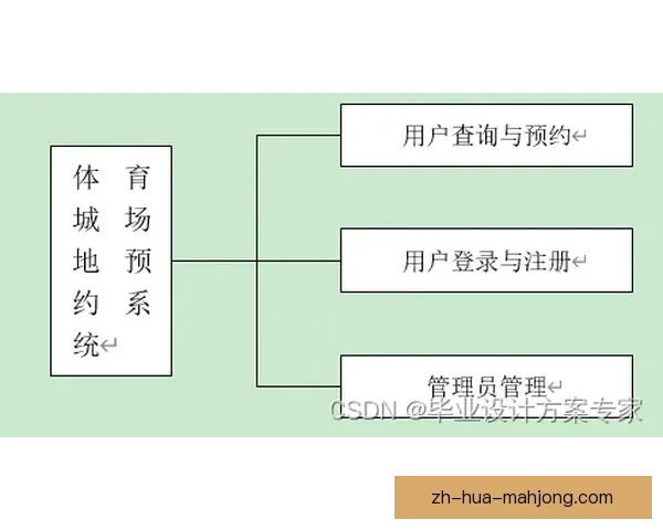 从规则到时间轴系统解析欧协联赛程安排的完整方法指南思路